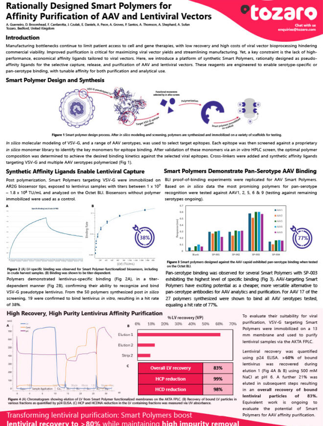 Rationally Designed Smart Polymers for Affinity Purification of AAV and Lentiviral Vectors